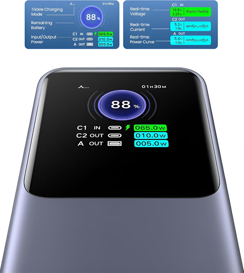 UGREEN Nexode Power Bank 20000mAh 130W Fast Charging Portable Battery with TFT Smart Digital Display, 2x USB-C 1x USB-A, PD 3.0 PPS for MacBook Pro, iPhone