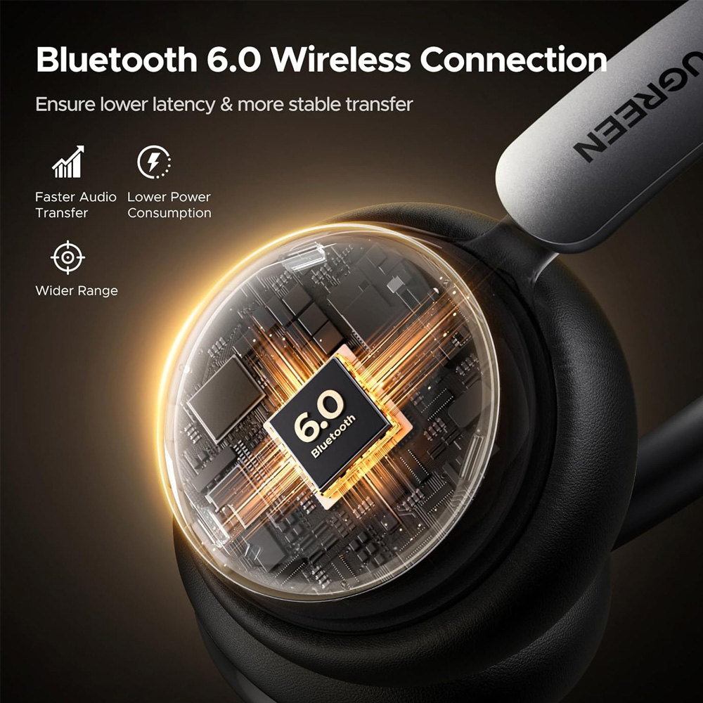 UGREEN Studio Plus HP207 Hybrid Active Noise Cancelling Wireless Over-Ear Headphones, Black, Bluetooth 6.0, Up to 80 Hours Battery Life, Padded Design
