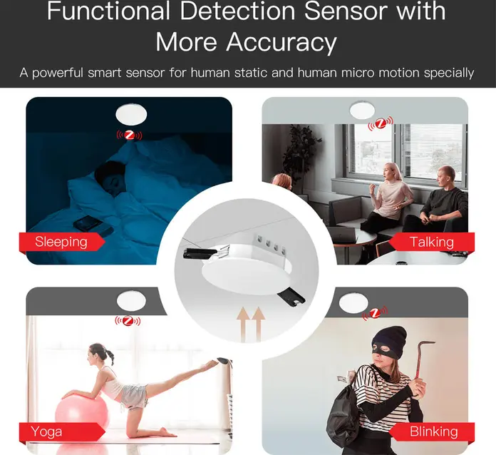 Moes ZigBee Smart Human Presence Detector, mmWave Radar and PIR Sensor, Ceiling Mount, 0.3-9m Range, 0-2000 Lux Illuminance, Tuya Smart App
