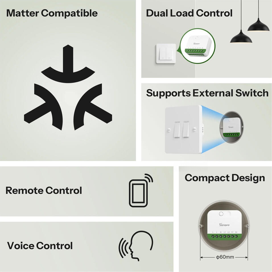 Intrerupator Smart Sonoff MINI-2GS Mini Duo 2 Canale, Matter peste Wi-Fi, Sarcina Maxima Totala 16A, 10A per Canal, Apple Home, Google Home, Alexa