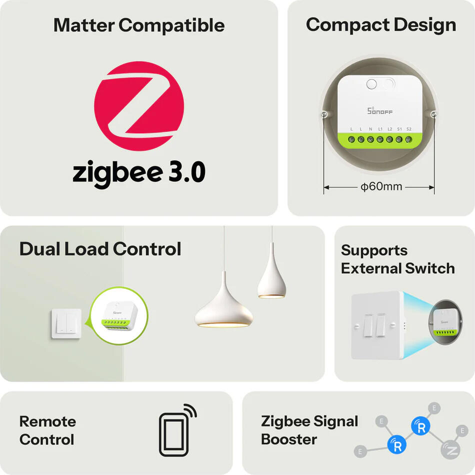 Sonoff MINI-ZB2GS Mini Duo 2-Gang Zigbee 3.0 Smart Switch Module, 10A per Channel, 16A Total Load, 110-240V AC, Matter Compatible, Router Mode
