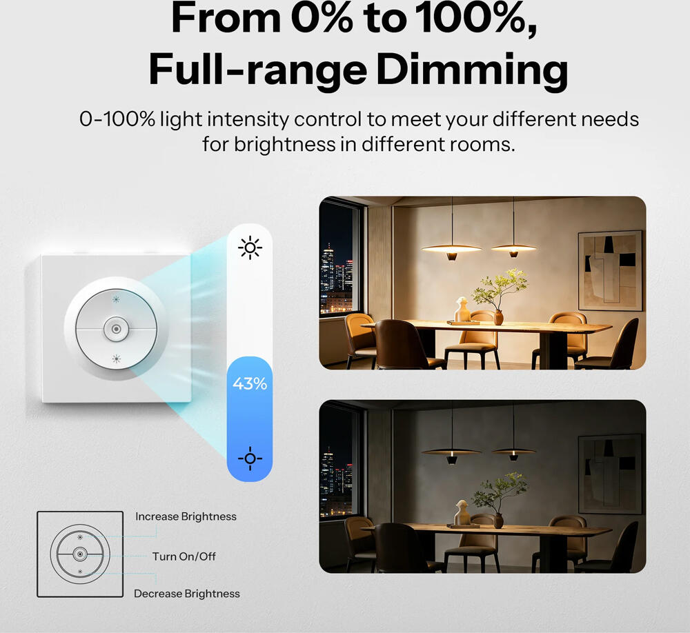 Sonoff MINI-ZBDIM-E MINI Extreme Zigbee 3.0 Smart Wall Dimmer Switch, 400W Max Load, Trailing-edge Dimming, Power Monitoring, eWeLink App, White