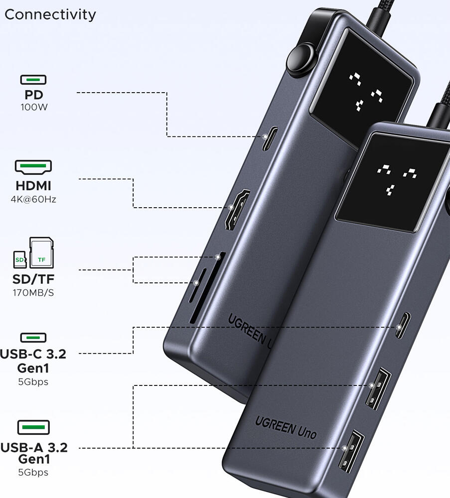 Hub USB-C UGREEN Uno CM889 7-in-1 Aluminiu, HDMI 4K@60Hz, 2x USB 3.2 Gen1, USB-C PD 100W, Cititor Card SD/TF 170MB/s, Afisaj Stare, Gri