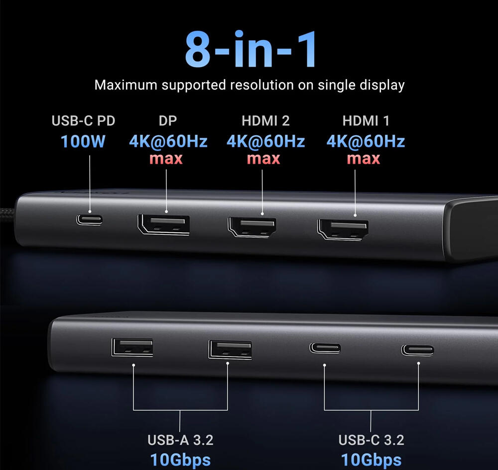 UGREEN Revodok CM639 Hub USB-C 8-in-1, Suport Triple Display 4K@60Hz (2x HDMI, 1x DP), MST pentru Windows, PD 100W, USB-A/USB-C 10Gbps, Carcasa Metalica