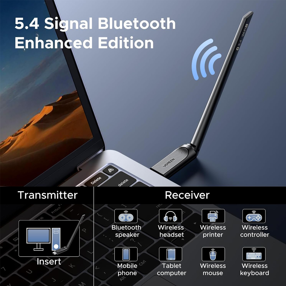 Adaptor UGREEN CM845 2-in-1 USB Wi-Fi 6 si Bluetooth 5.4, Dual Band 600Mbps, Antena High Gain 6dBi, Windows 10/11, Linux, Plug and Play