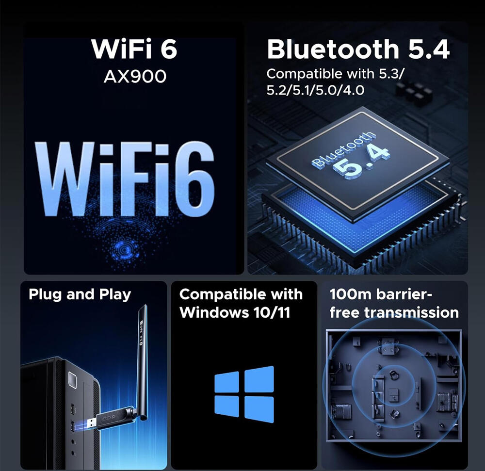 Adaptor UGREEN CM845 2-in-1 USB Wi-Fi 6 si Bluetooth 5.4, Dual Band 600Mbps, Antena High Gain 6dBi, Windows 10/11, Linux, Plug and Play