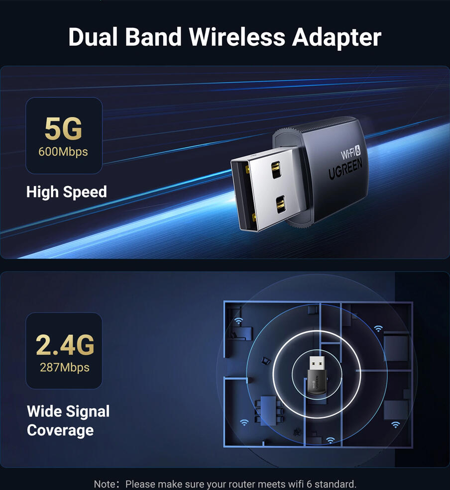 Adaptor USB Wi-Fi 6 UGREEN CM762 AX900 Dual Band, Dongle Wireless 802.11ax pana la 887Mbps, Plug-and-Play pentru Windows 11/10