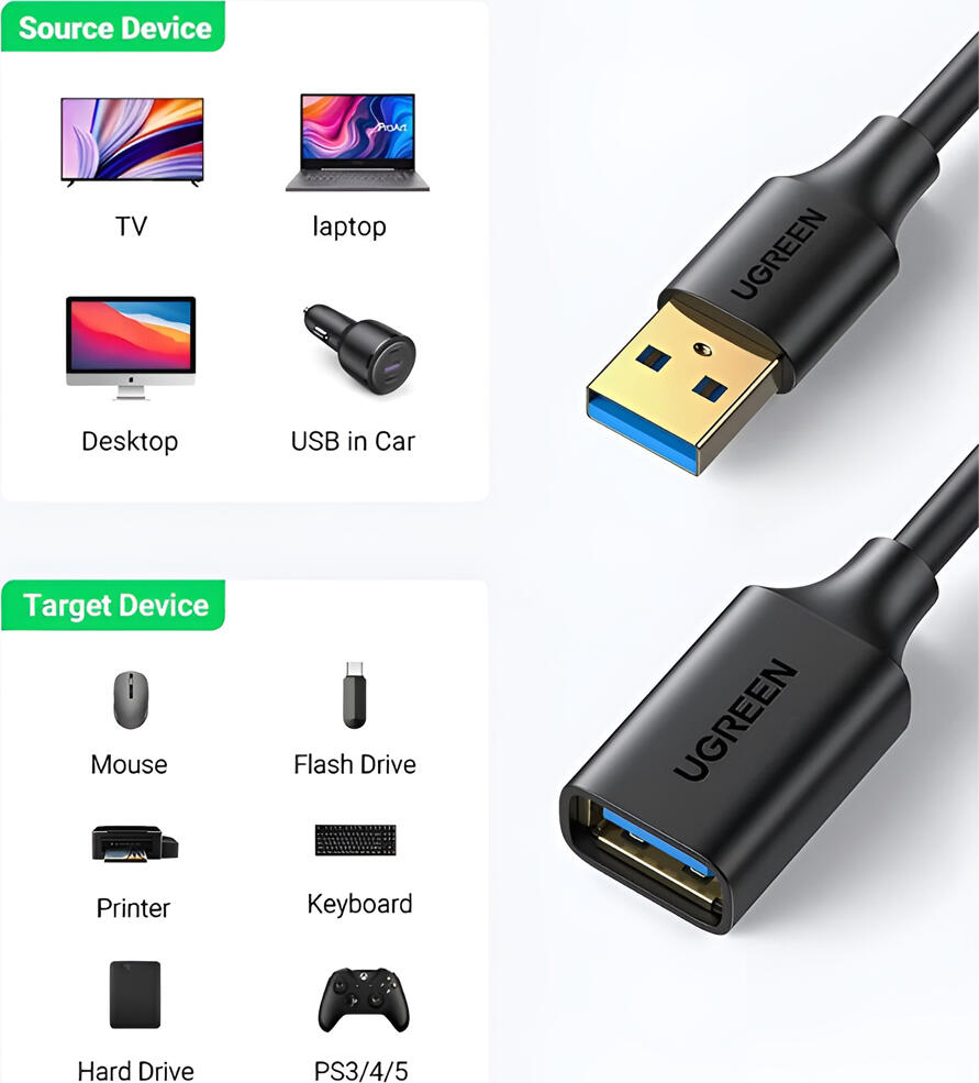 UGREEN US129 USB 3.0 Extension Cable 1.5m, SuperSpeed 5Gbps Data Transfer, Gold-Plated USB-A Male to Female, Backwards Compatible with USB 2.0, Black