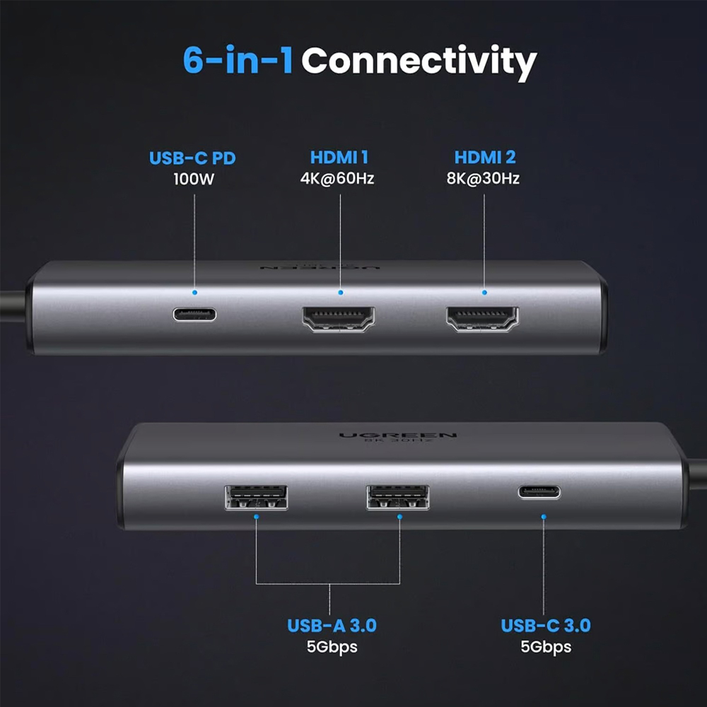 USB-C хаб UGREEN CM498 6-в-1, Dual HDMI 8K@30Гц и 4K@60Гц, зарядка PD 100Вт, 2 порта USB-A 3.0 и порт USB-C для данных, алюминиевый корпус, Space Gray