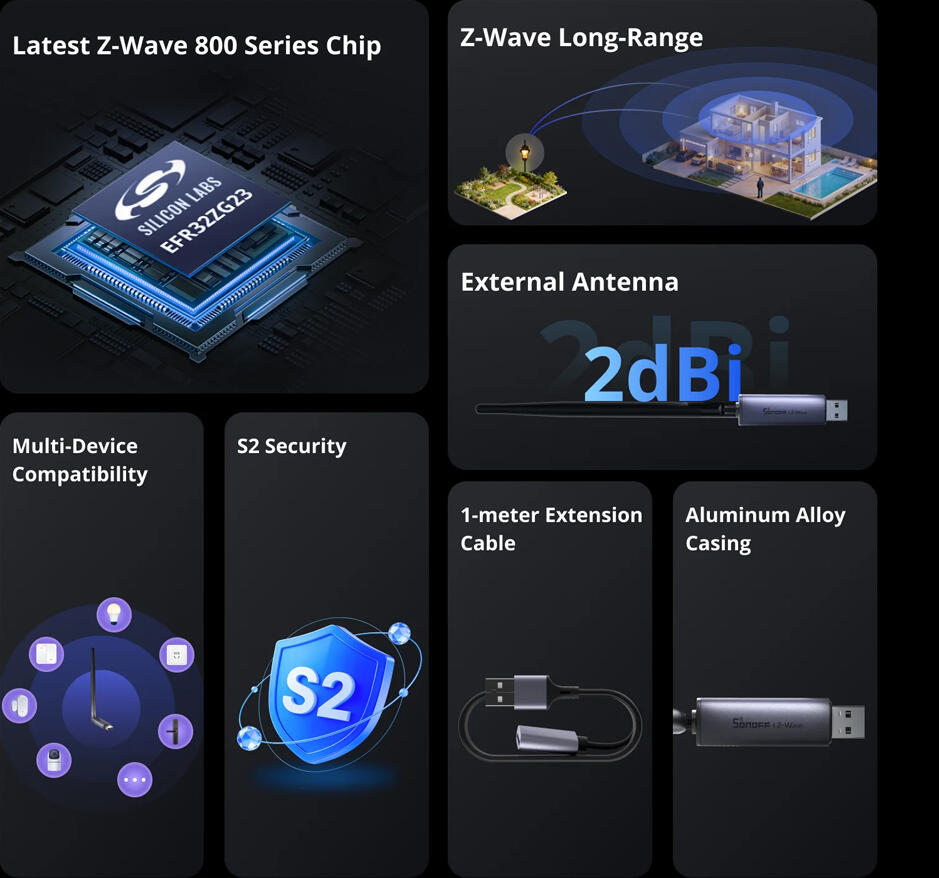 Sonoff Dongle-PZG23 USB Z-Wave 800 Dongle Plus, Silicon Labs EFR32ZG23 Chipset, S2 Security, Z-Wave Long Range ZWLR 1000m, 2 dBi External Antenna, Dark Grey