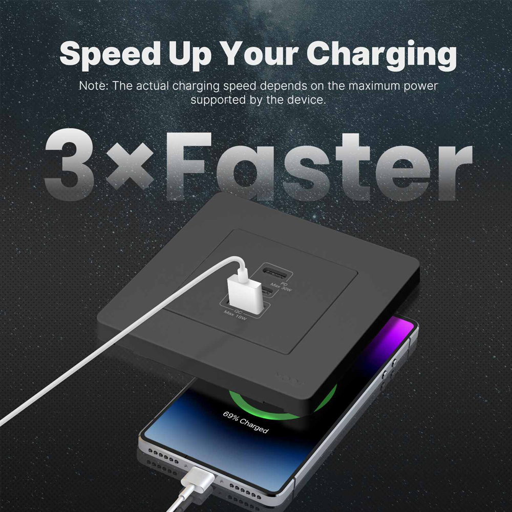 Moes Star Ring Socket 30W GaN Wall-Mounted Charger, Grey, 3 Ports (2x USB-C PD 30W, 1x USB-A QC 18W), Fast Charging Power Adapter, 86x86x43mm