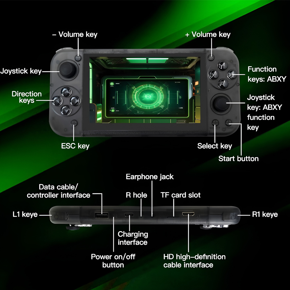 Anbernic RG50XX Retro Handheld Game Console, 5-inch IPS HD Screen, Allwinner H700 Quad-core CPU, 1GB RAM, 64GB Storage, Linux OS, WiFi, Bluetooth, Black