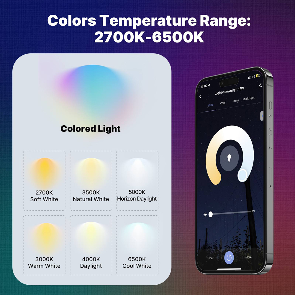 Spot LED Moes ZigBee 12W RGB+C+W, 1400lm, 2700K-6500K, Spot Recesat Inteligent, App Tuya Smart Life, Alexa Google Home, Sincronizare Muzica