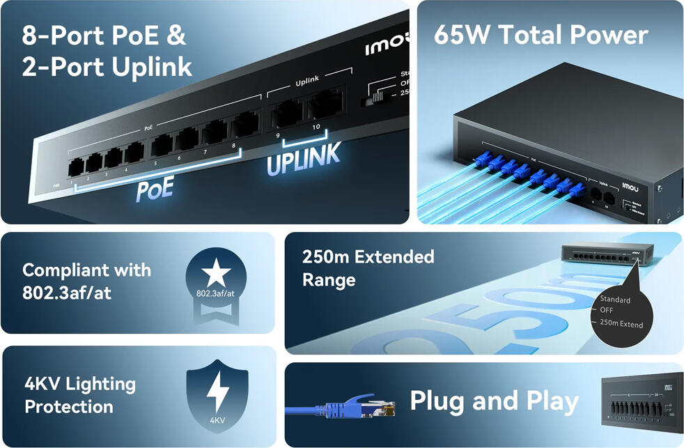 PoE коммутатор imou SF110P неуправляемый, 8 портов Fast Ethernet 10/100Мбит/с, 2 порта Uplink, бюджет 65Вт, режим Extend 250м, металлический корпус, черный
