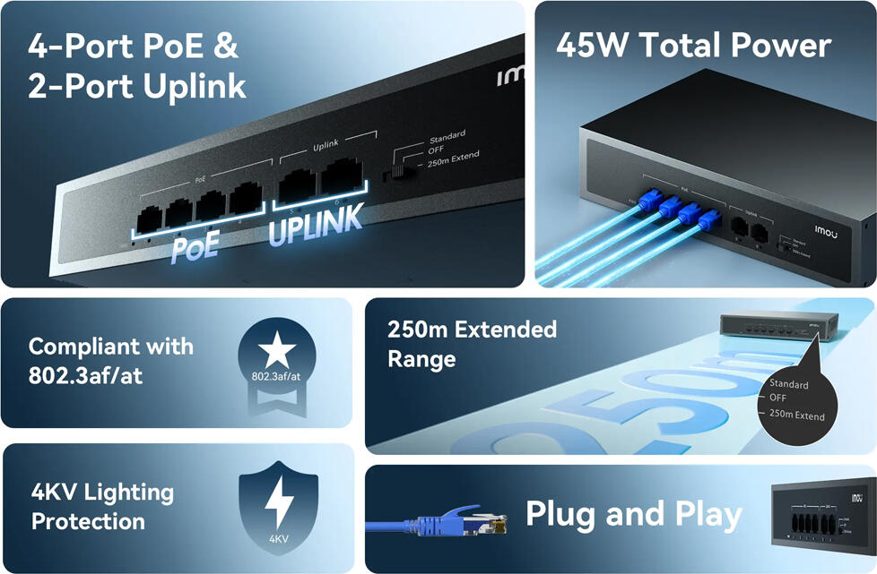 Неуправляемый PoE коммутатор Imou SF106P, 4 порта PoE 10/100 Мбит/с, 2 порта Uplink, бюджет 45 Вт, режим Extend 250м, защита от перенапряжения 4кВ, черный
