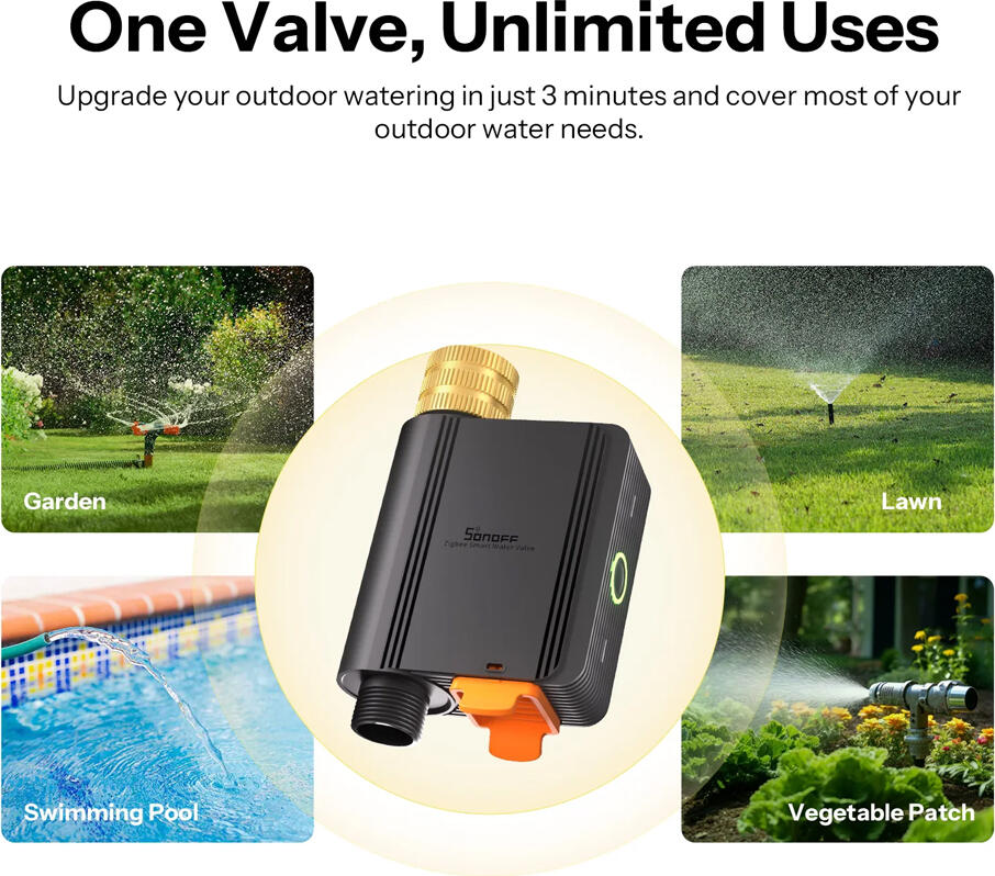Sonoff Hydro ONE SWV-ZFE Vana de Irigare Inteligenta Zigbee 3.0 cu Debitmetru, BLE, Protectie IP55, Programare Adaptiva la Vreme, eWeLink, Negru