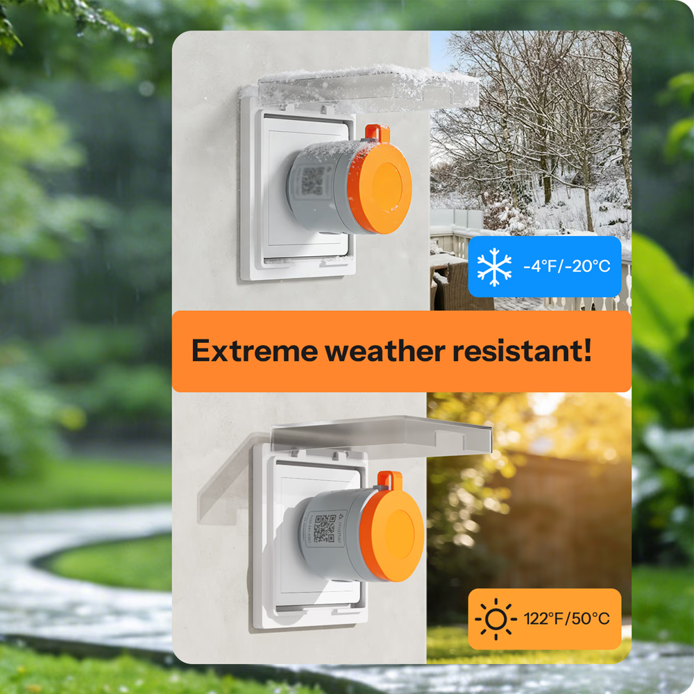 Priza Inteligenta Sonoff S61STPF-PM-O S61s Outdoor, Matter peste WiFi, 16A 3840W, Protectie IP44, Monitorizare Consum Energie, Apple Home, Google Home