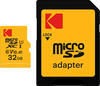 Carduri de memorie (SD / microSD)