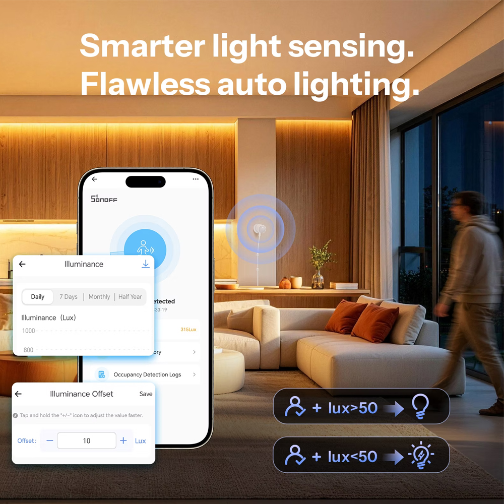Sonoff SNZB-06P 24GHz mmWave Radar Human Presence Sensor, Zigbee 3.0, Micro-movement Detection, Ambient Light Sensor, USB Type-C, White