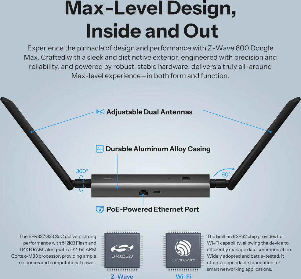 Sonoff Dongle-MZG23 Z-Wave 800 PoE Dongle Max, двухчиповый EFR32ZG23 и ESP32, Ethernet RJ45, Wi-Fi, USB-C, Long Range, алюминиевый корпус