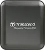 SSD-uri externe / portabile