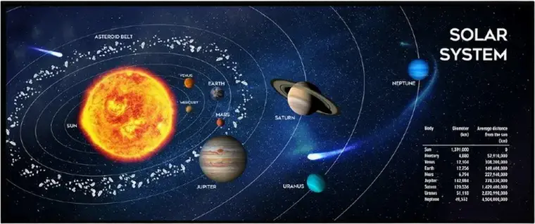 Mouse Pad pentru jocuri Gembird MP-SOLARSYSTEM-XL-01, Large, Negru