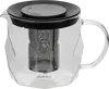 Tea Makers