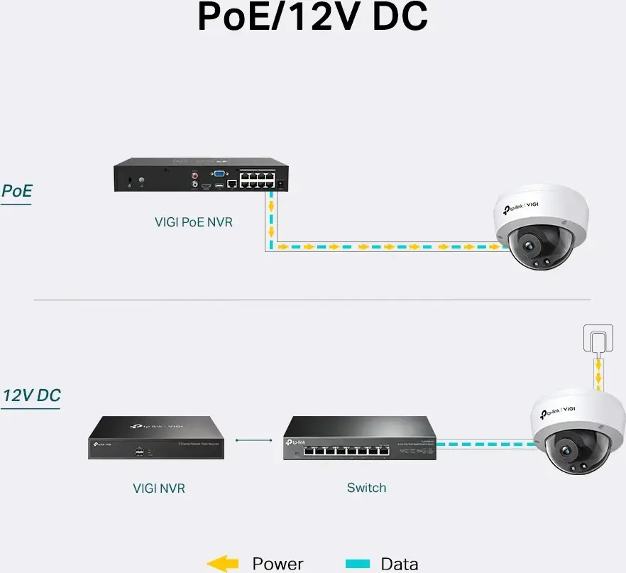 Camera Network Dome TP-Link VIGI C230i 3MP IR, Distanta Focală 4mm, Waterproof IP67, Vandal Proof IK10, PoE, Detectie AI Persoane si Vehicule, Microfon Incorporat, H.265+