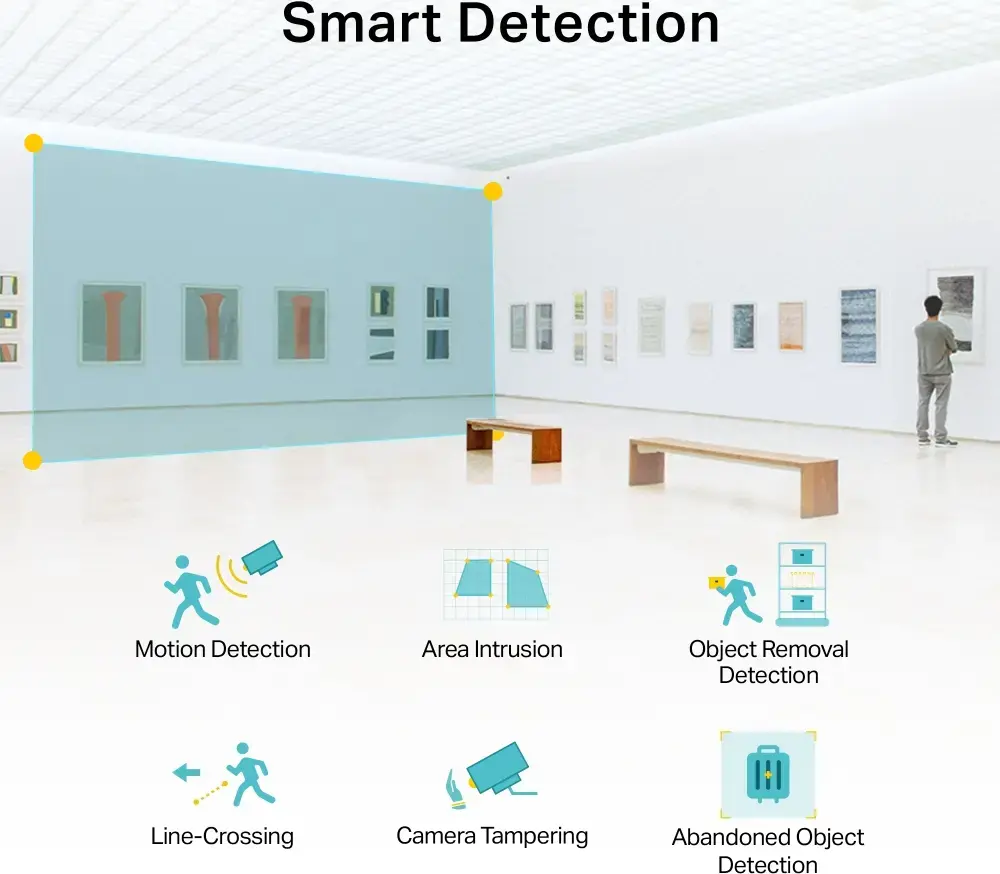 TP-Link VIGI C230I Mini 3MP Compact Dome Security Camera, 2.8mm Wide Angle, H.265+, Two-Way Audio, IK08 Vandal Resistant, Smart Detection, White