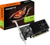 Plăci video (GPU)