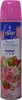 Air Fresheners & Odor Absorbers