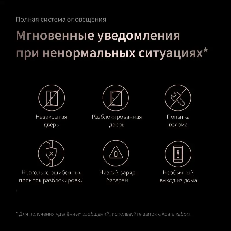 Sertar Inteligent Aqara Smart Lock D200i cu Recunoastere Faciala 3D, Amprenta, NFC, Camera HD 1080p, Wi-Fi, Bluetooth, Suport Apple Home Key, Negru