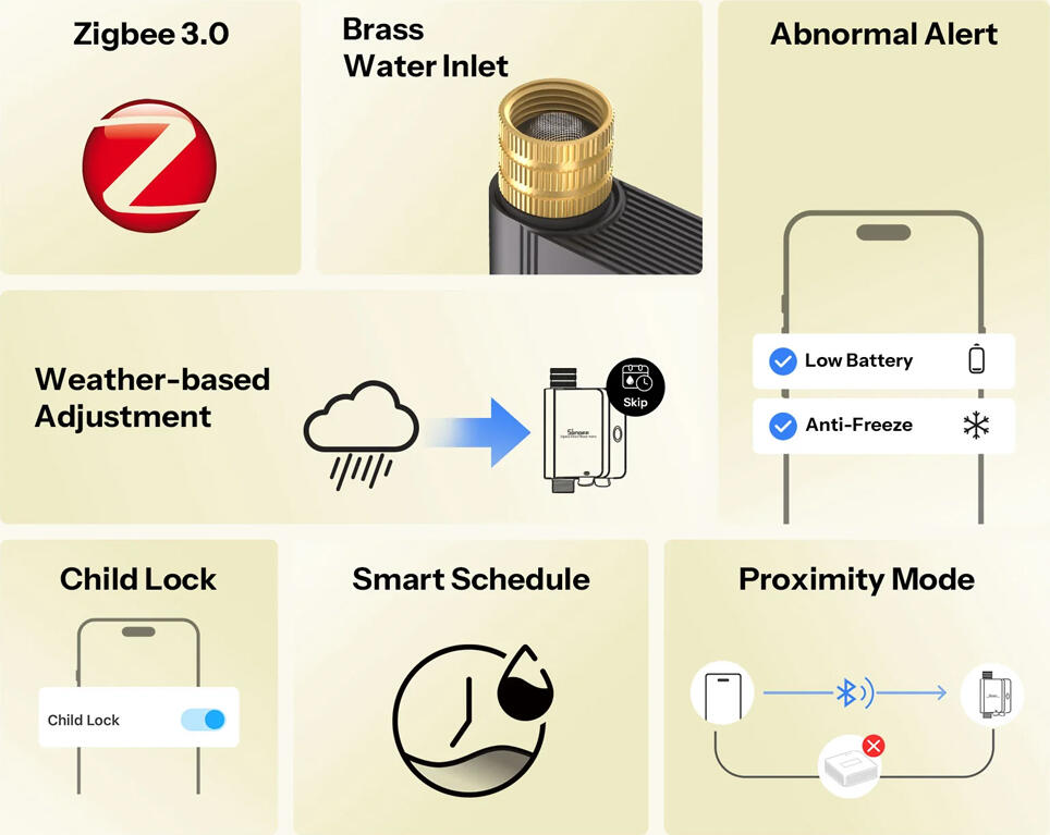 Sonoff Hydro ONE LITE SWV-ZNE Zigbee 3.0 Smart Water Valve, IP55 Waterproof Brass Inlet, Battery Powered Garden Irrigation Controller with Scheduling