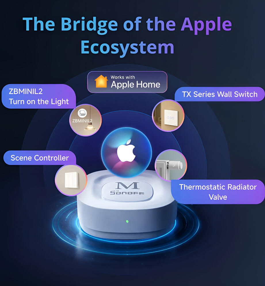 Sonoff Zigbee Bridge Max Bridge-M Smart Gateway, Matter Compatible, Dual-band Wi-Fi 2.4GHz/5GHz, RJ45 Ethernet, Supports 128 Devices, Local Control
