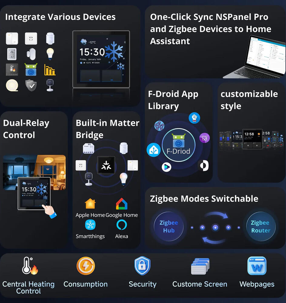 Panou de Control Smart Home Sonoff NSPanel Pro Gen2, Negru, Hub Zigbee 3.0, Bridge Matter, 2GB RAM, 32GB Stocare, Wi-Fi Dual-band, Releu Dual-channel, Ecran Tactil