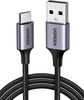 Cabluri USB-C