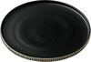 Farfurii plate