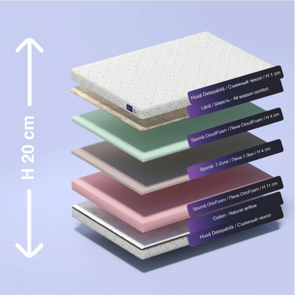 Almir Raffaello Orthopedic Mattress 80x190x20 cm, Dual-sided Firmness, 7-Zone Foam, Aloe Vera, Jacquard Cover, Set of 3 with 2 Free Pillows