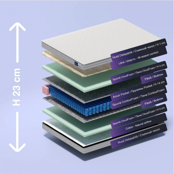 Saltea Ortopedica Almir Premium Plus, 180x190 cm, Sistem cuaruri Pocket, Fermitate Semi-Hard, Husă Detasabilă, Înălțime 23 cm, Include 2 Perne Cadou