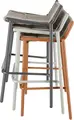 Set de 2 scaune bar exterioare VEGA Lumaro, cadru aluminiu vopsit electrostatic, rachita din sfoara cu uscare rapida, stivuibile, inaltime 90cm