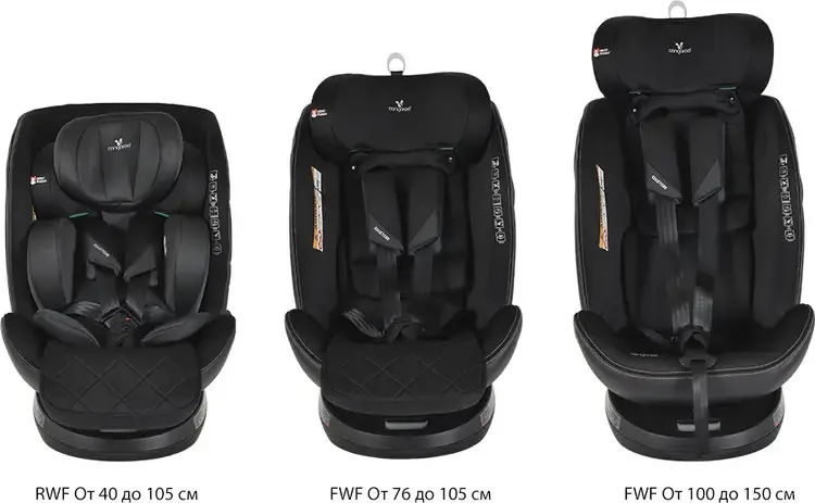 Cangaroo Castor i-Size 360 Universal Child Car Seat, Black, 0-36 kg, 40-150 cm, 0-12 Years, ISOFIX, 360 Degree Rotation, R129 Safety Standard, Side-Impact Protection