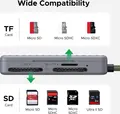 Cititor de carduri UGREEN CM868 USB Type-C, 170MB/s SD 3.0, 3 Sloturi pentru SD si TF Micro SD, Citire Simultana, Capac Magnetic, Gri