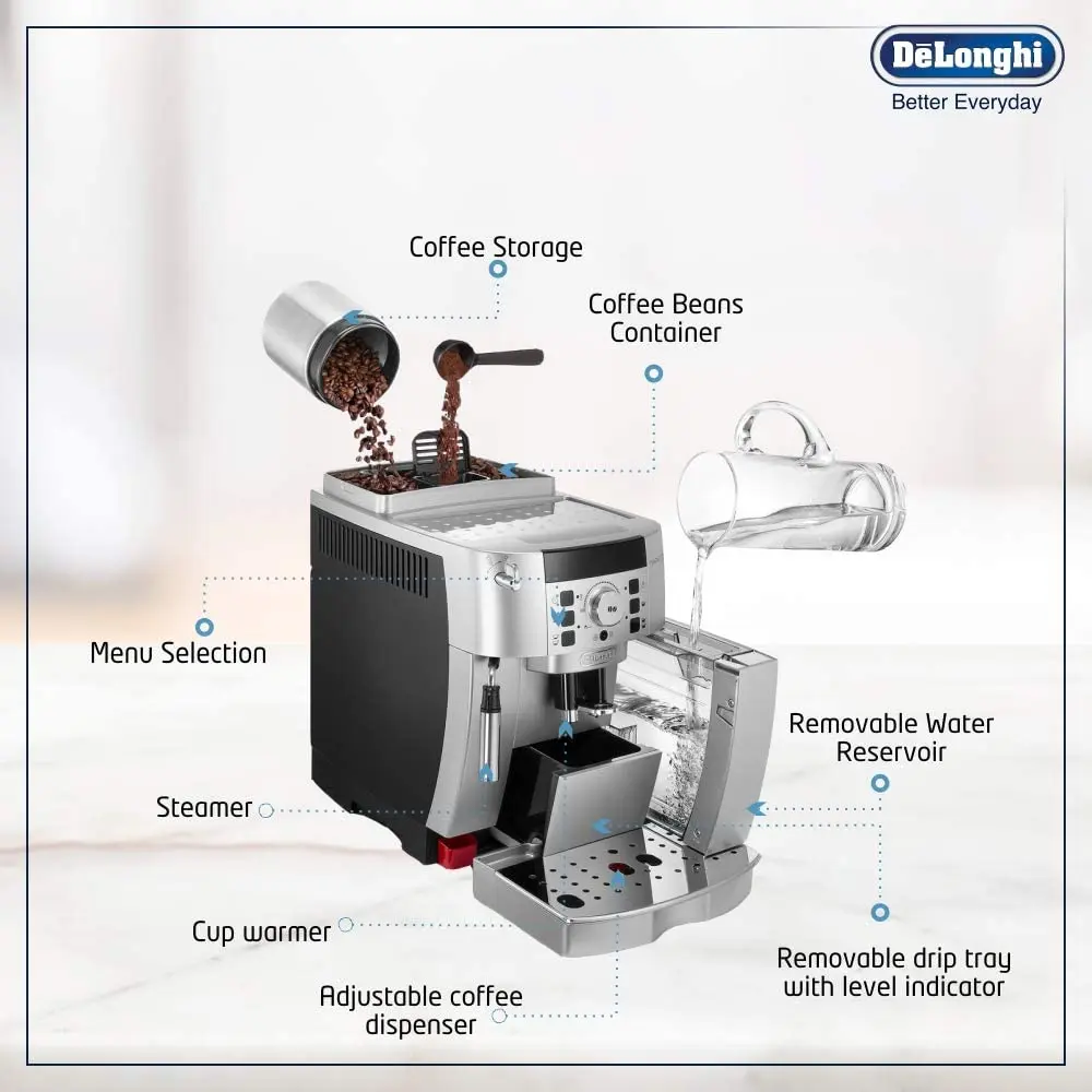 DeLonghi Magnifica S ECAM22.110 Automatic Coffee Machine, 1450W, 15 Bar, 1.8L Tank, 13-Step Grinder, Cappuccino System, White