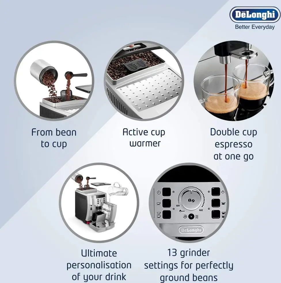 DeLonghi Magnifica S ECAM22.110 Automatic Coffee Machine, 1450W, 15 Bar, 1.8L Tank, 13-Step Grinder, Cappuccino System, White