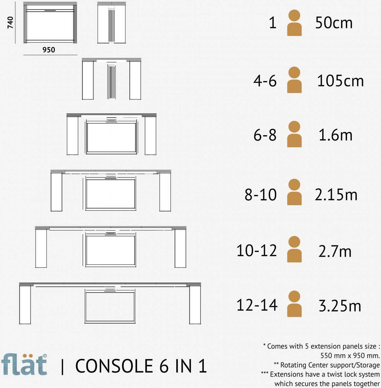 Раздвижной стол Flat Console 6in1, матовый белый с золотыми деталями, регулируемая длина от 50 до 325 см, ширина 95 см высота 74 см, набор из 6 столешниц на 14 человек