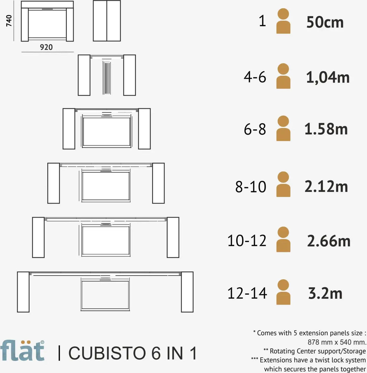 Masa de dining extensibila flät Cubisto 6 in 1, Finisaj Marmura Alba, Lungime 50-320 cm, Capacitate 1-14 Persoane, Compartiment pentru 5 Panouri Extensii