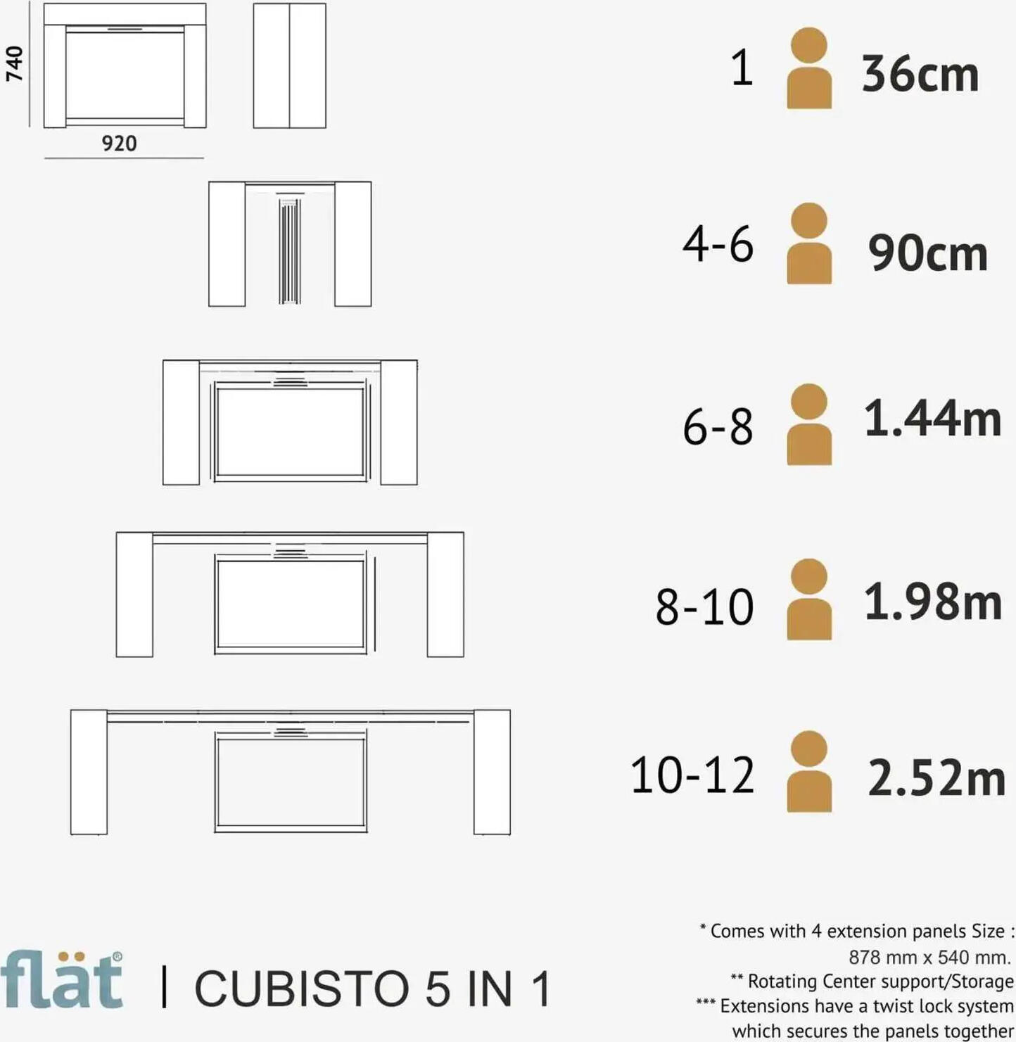 Flat Studio Cubisto 5in1 Extendable Dining Table, Matte White MDF PAL, Rotating Metal Legs with Wheels, Adjustable Length 40-260 cm, for 1-12 Persons