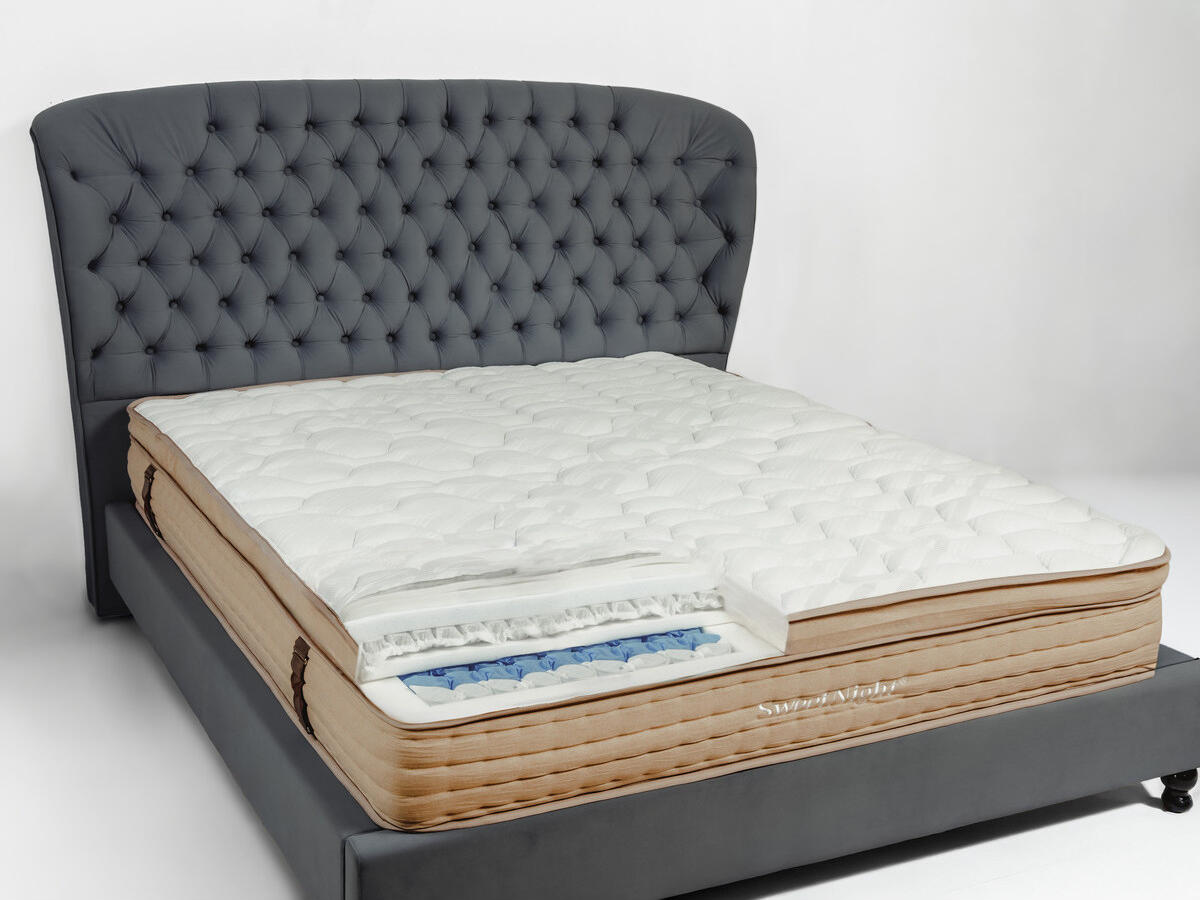 SweetNight Flat Lux Orthopedic Mattress, 160x200x32 cm, Medium Firm, 5-Zone Pocket Springs, Green Tea Memory Foam, Latex, Pressure Relief