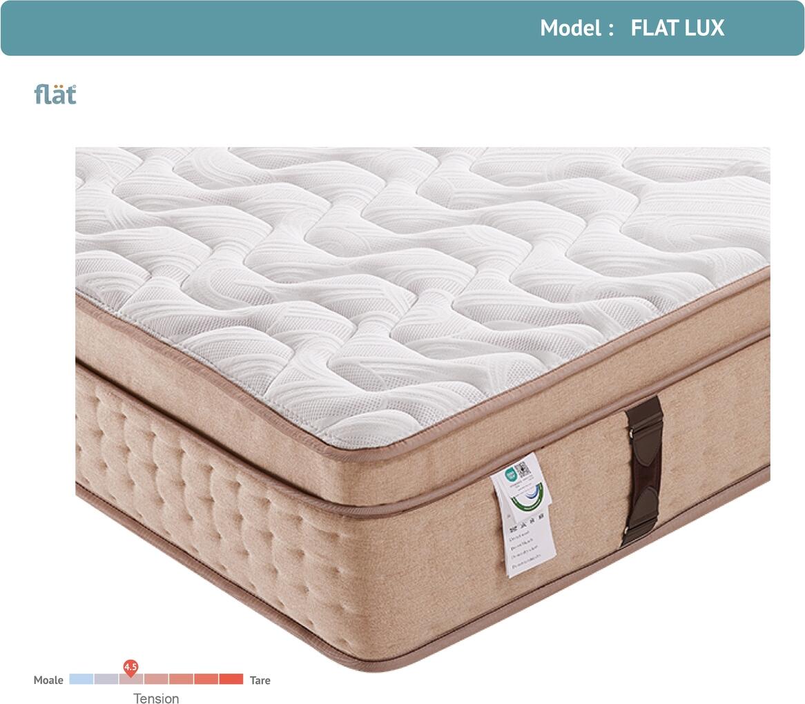 SweetNight Flat Lux Orthopedic Mattress, 160x200x32 cm, Medium Firm, 5-Zone Pocket Springs, Green Tea Memory Foam, Latex, Pressure Relief