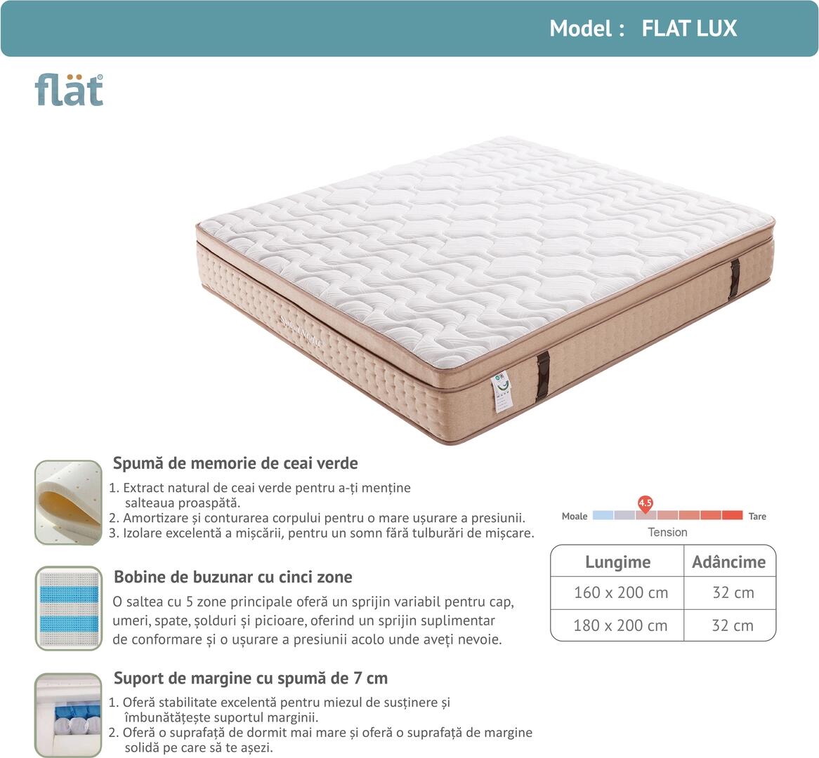 SweetNight Flat Lux Orthopedic Mattress, 160x200x32 cm, Medium Firm, 5-Zone Pocket Springs, Green Tea Memory Foam, Latex, Pressure Relief